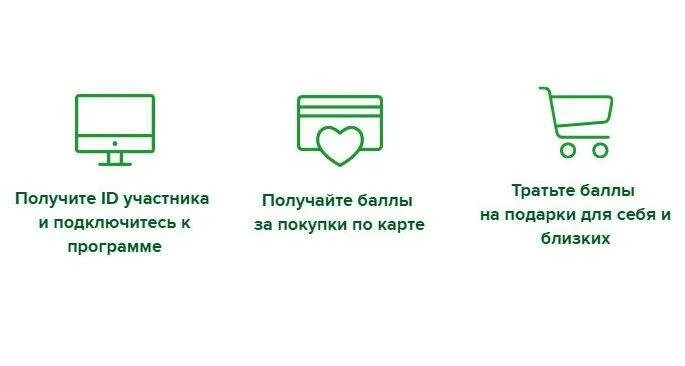 Россельхозбанк как потратить баллы. Программа лояльности урожай. Программа лояльности урожай. Товары программа урожай. Программа лояльльность урожай.