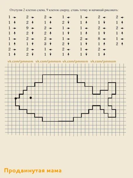 Ставлю клетку на 1. Графический диктант рыба по клеточкам. Графический диктант рыбка по клеточкам. Графический диктант простой узор. Клеточка рисунок 1 вверх.