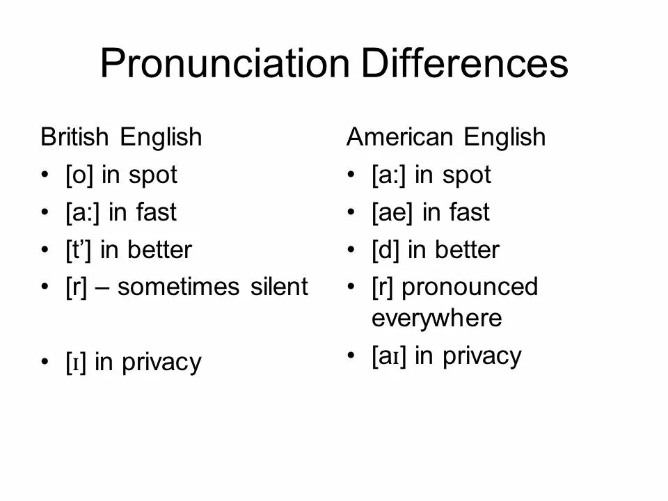 British pronunciation. Differences in pronunciation between American and British English. British and American English pronunciation. American English pronunciation. British English pronunciation.