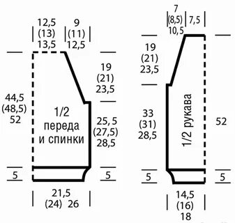 Вяжем рукав снизу