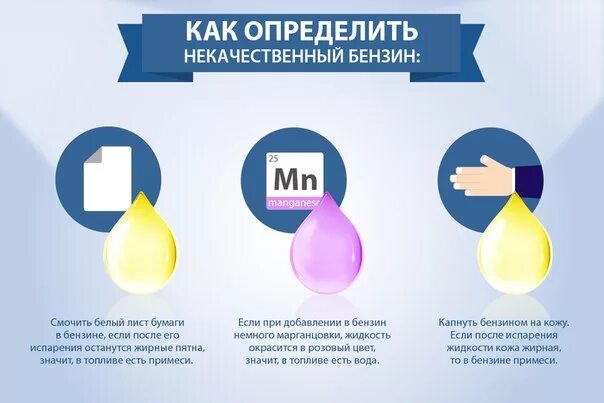Как определить бензин. Этилированный бензин цвет. как отличить бензин. как распознать некачественное топливо. неэтилированный бензин как понять..