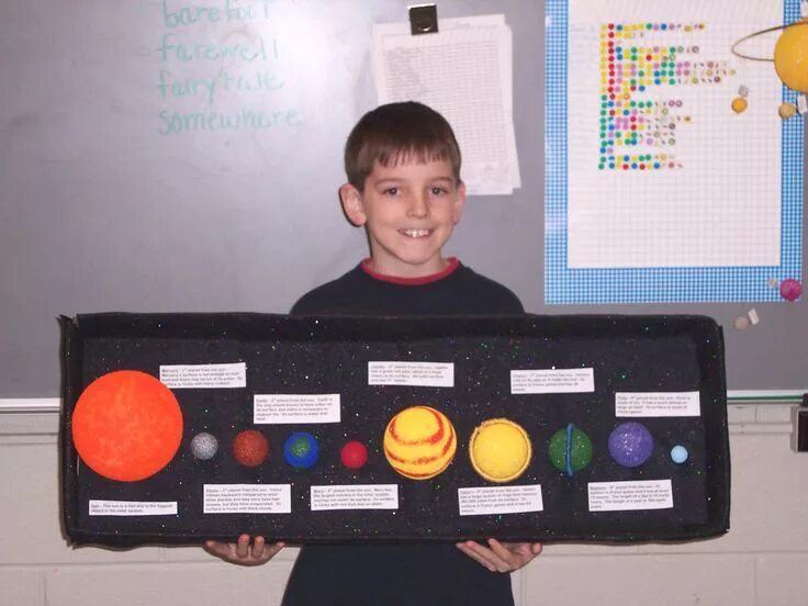 Explore the Solar System with a Model for Kids