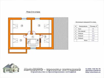Проект дома внести изменения