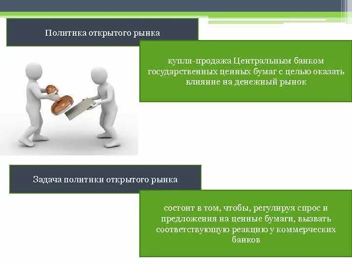 Продажа центральным банком государственных ценных бумаг. Политика открытого рынка. Политика открытого рынка ЦБ. Купля продажа центральным банком государственных ценных бумаг это. Операции центрального банка на открытом рынке.