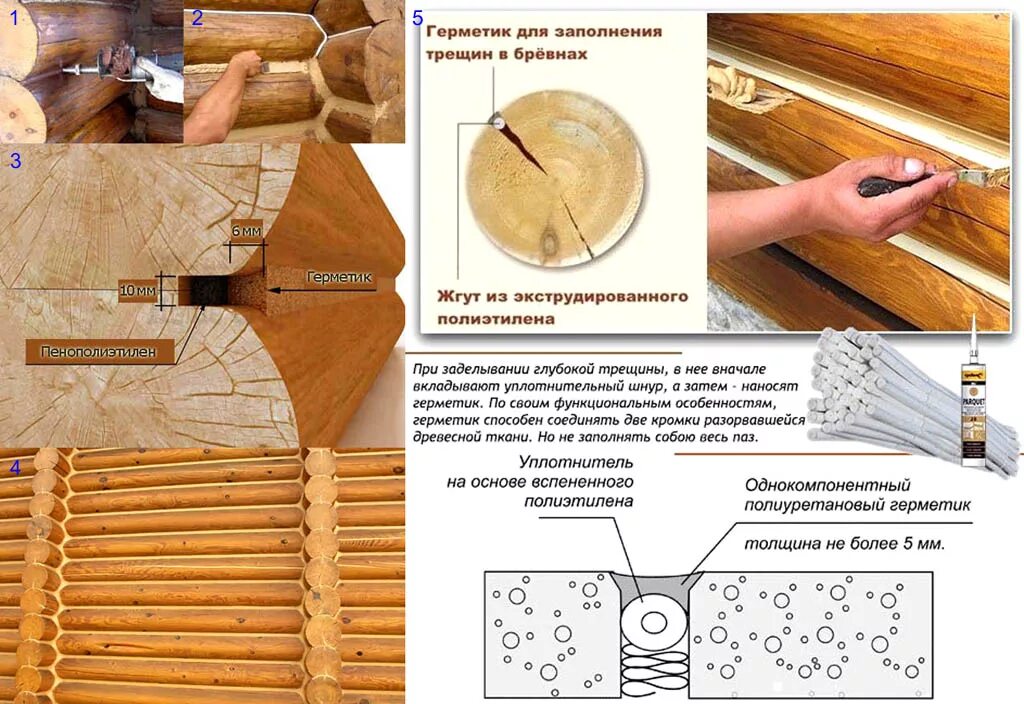 Шпаклевка для бруса для заделки щелей. Герметики для заделывания трещин в брусе. Шпаклевка для дерева для заделки трещин в брусе. Заделка швов бруса герметиком.