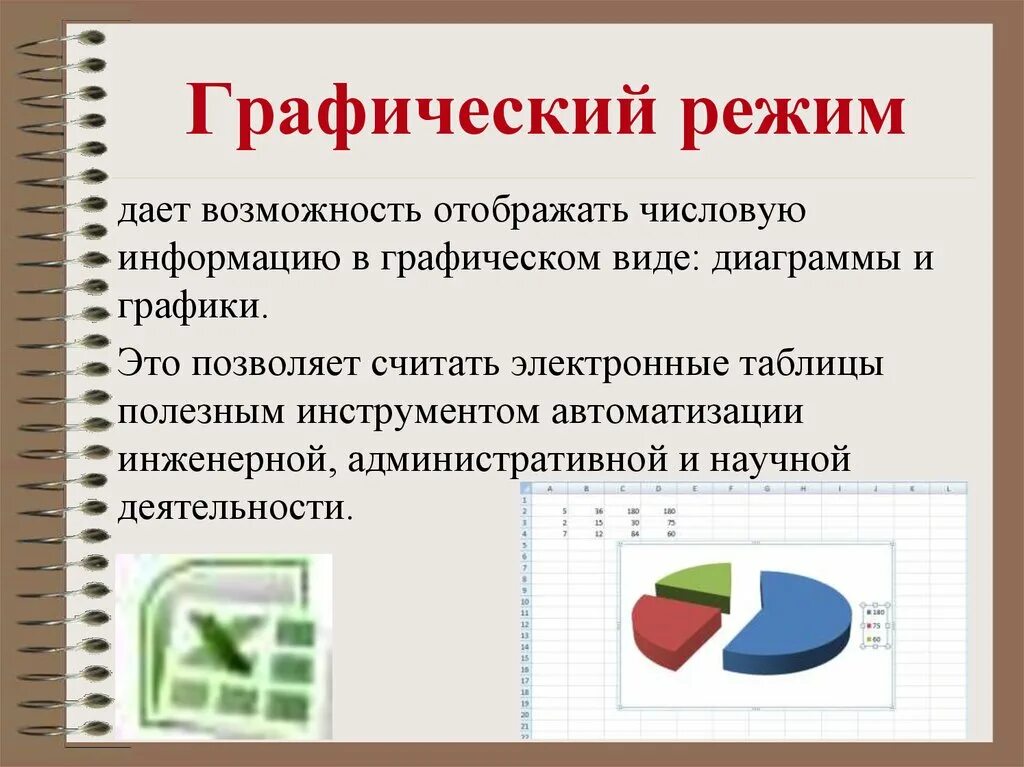 Как выбрать графический. Графический режим. Графическая обработка данных в excel. Графическое представление данных в excel. Графическое представление числовой информации.