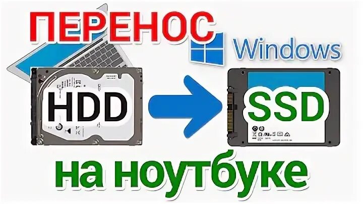 Ответ перенос