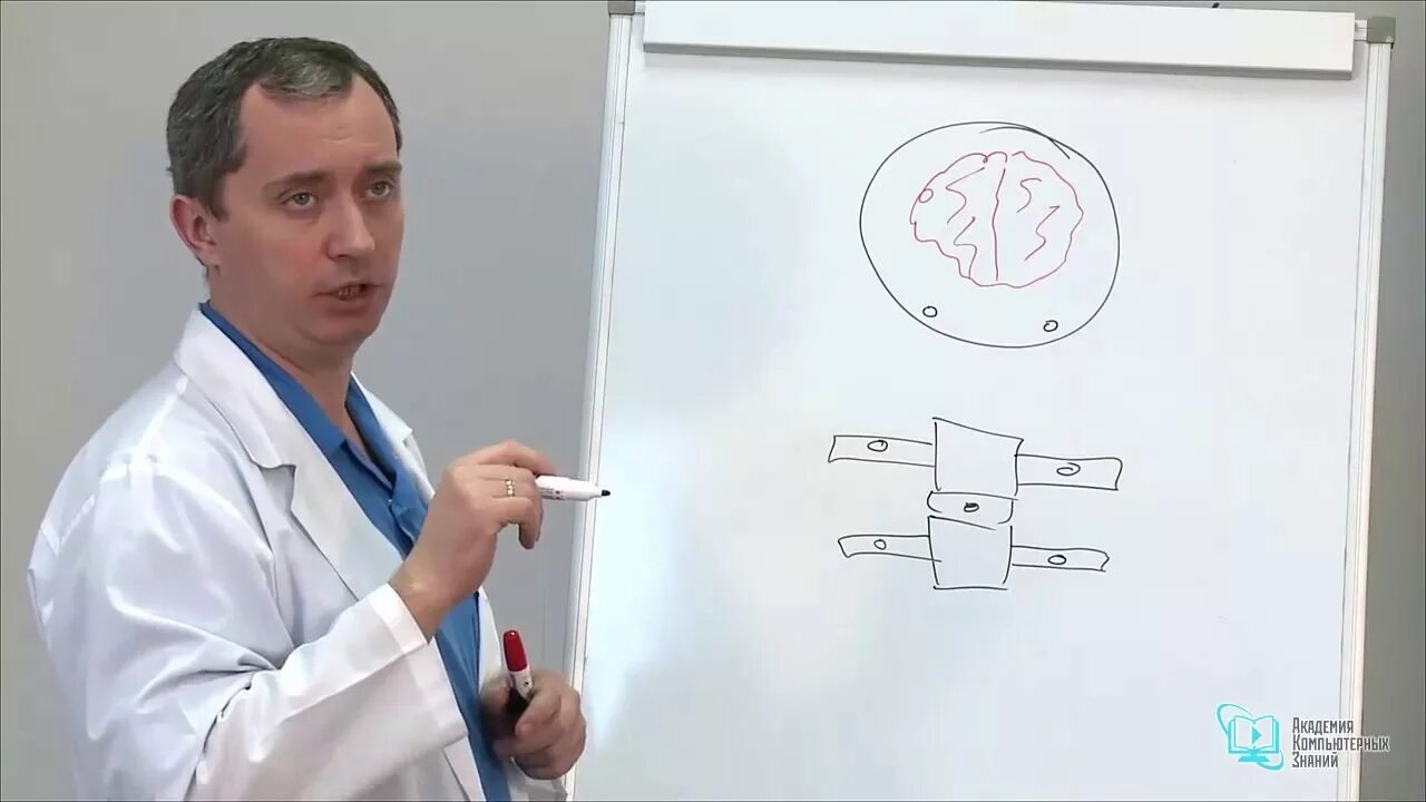 клуб гипертоников доктора