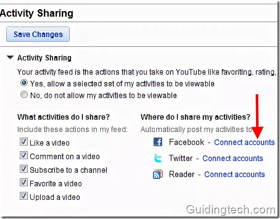 Sharing activity. Share activity