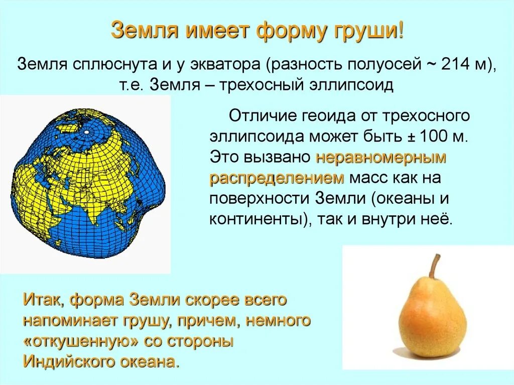 Какая земля принадлежит дому. Форма земли. Земля имеет форму груши. Земля в форме груши. Форма земли эллипсоид.