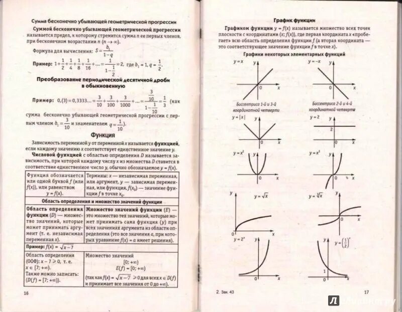 С 3 график функции алгебра 9. С 3 график функции алгебра 9
