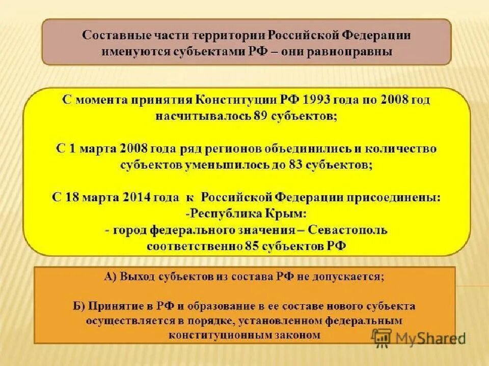 Субъекты рф государственно территориальные образования. Изменения в территориальном устройстве РФ. Составные части России. Федеративное устройство РФ субъекты. Федеративное устройство России субъекты.