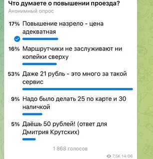 Что говорят о повышении
