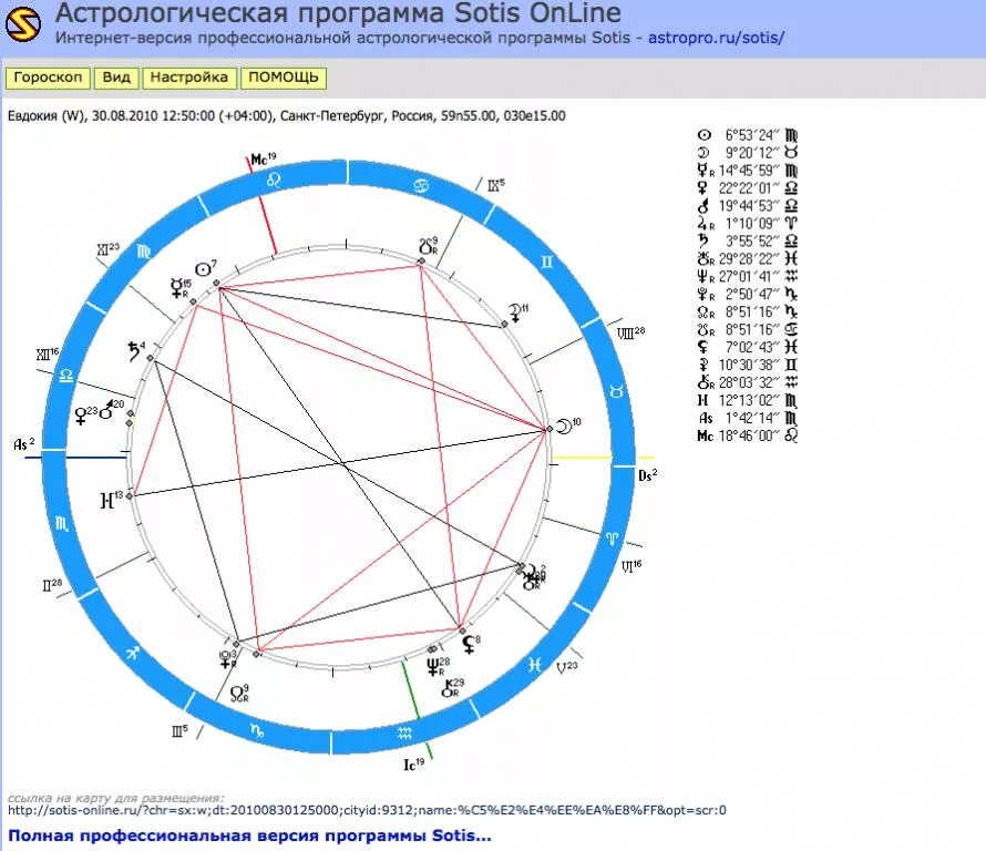 Астрологическая карта. Zet астрологическая программа. Программа для астрологов. Рассчитать натальную карту по дате рождения сотис