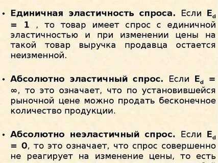 Единичный спрос