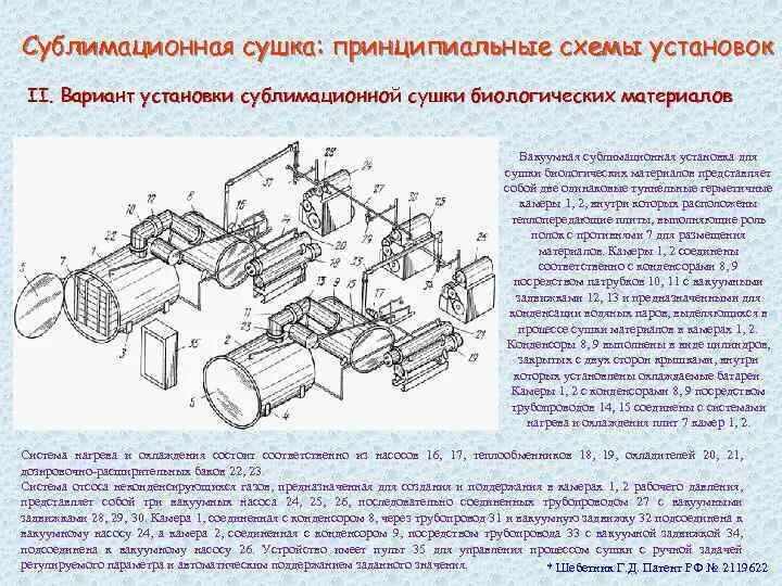 Сушка- это удаление жидкости чаще всего влаги