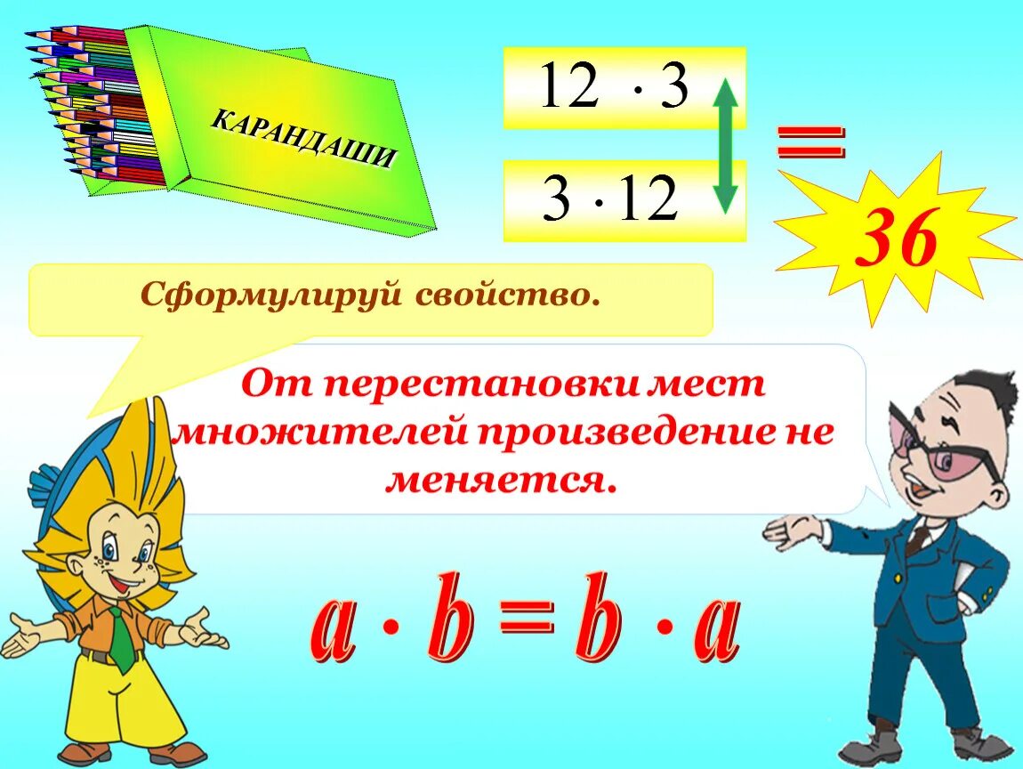 Произведение 2. От перестановки мест множителей. От перестановки множителей произведение не меняется. Умножение натуральных чисел. От перестановки мест множителей произведение не.