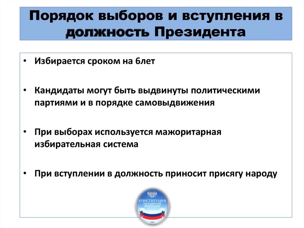 Порядок выборов президента и вступление его в должность. Порядок избрания и вступления в должность президента РФ схема. Условия вступления в должность президента РФ. Порядок вступления президента в должность. Выборы президента рф лекция