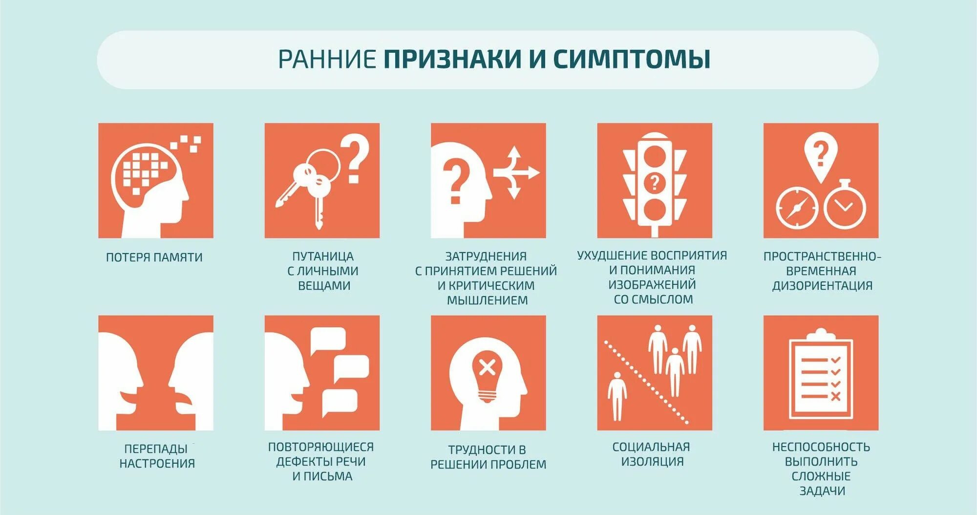 Альцгеймер ранние проявления. Болезнь Альцгеймера симптомы. Симптомы раннего Альцгеймера. Болезнь Альцгеймера проявления. Ранняя стадия болезни альцгеймера