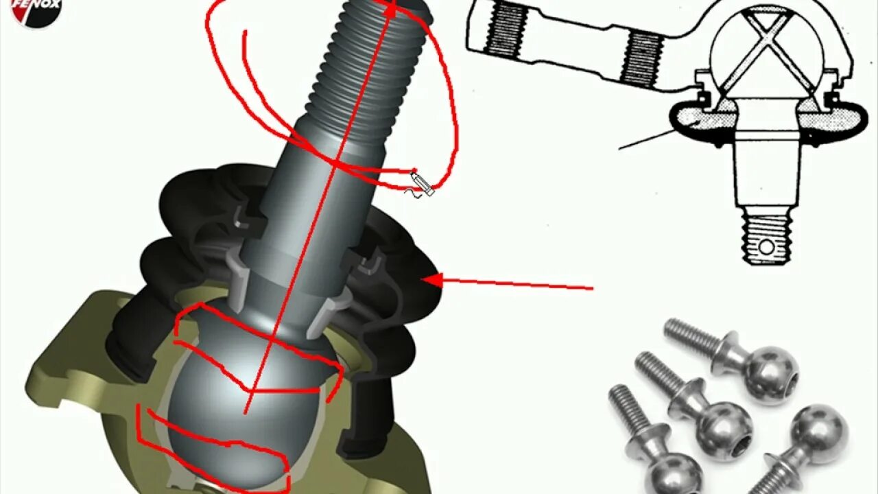 Подвеска на шаровых опорах. Шаровая опора в разрезе. Шаровые шарниры подвески. Шарнир сферический для подвески автомобиля. Шарнир шаровой опоры.