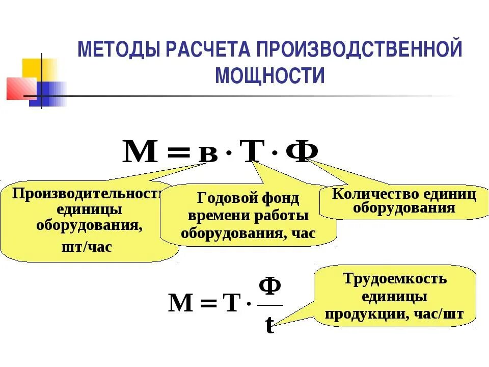 Формула расчета производственной мощности. Производственная мощность предприятия формула. Как определяется мощность производства. Рассчитайте производственную мощность предприятия.