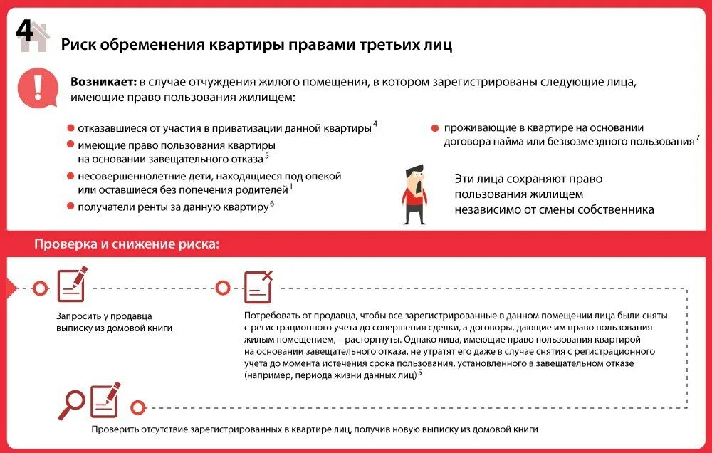 Какие документы нужно проверять при покупке. Риски при покупке вторичного жилья. Какие документы нужны покупателю квартиры?. Документы при покупке квартиры на вторичном рынке. Риски при продаже квартиры собственником.