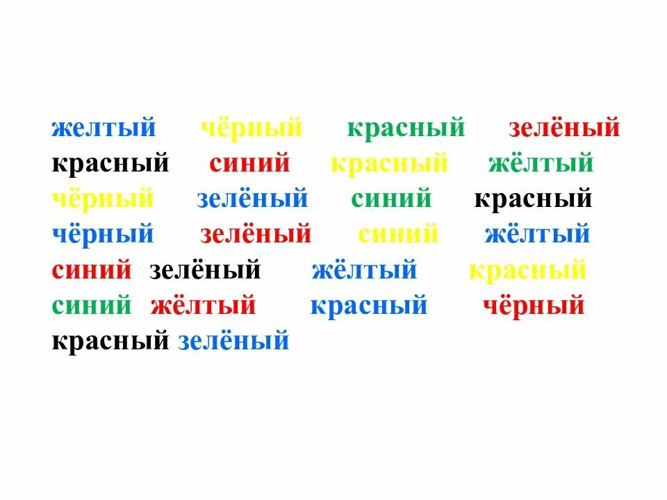 Флаг цвета синий, красный , желтый, зеленый с оранжевым. Разноцветный текст. Тест красный желтый зеленый. Тест красный синий зеленый желтый пройти онлайн. Назови цвет а не слово.