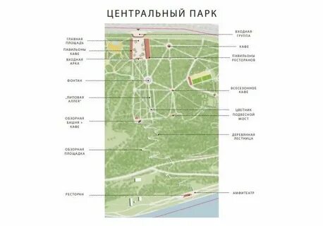 План парка швейцария нижний