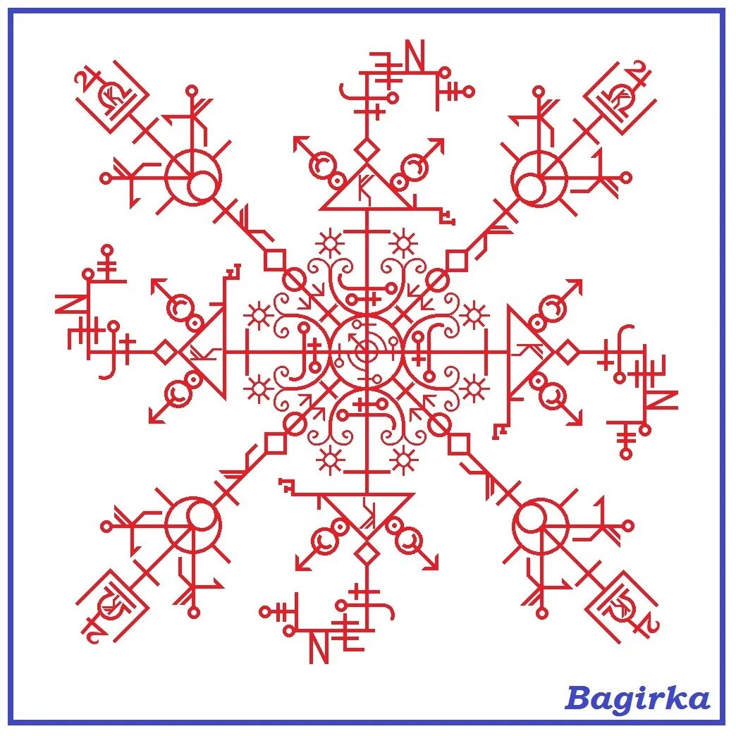 Став карма. Руны ставы защита Багирка. Руны и став на удачу Автор bagirka. Рунические ставы bagirka. Руны ставы Багирка.