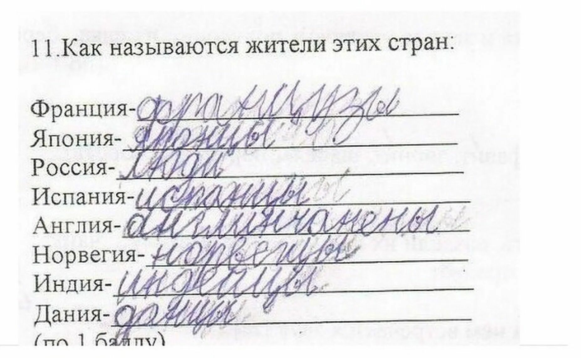 Ошибки в школьных сочинениях