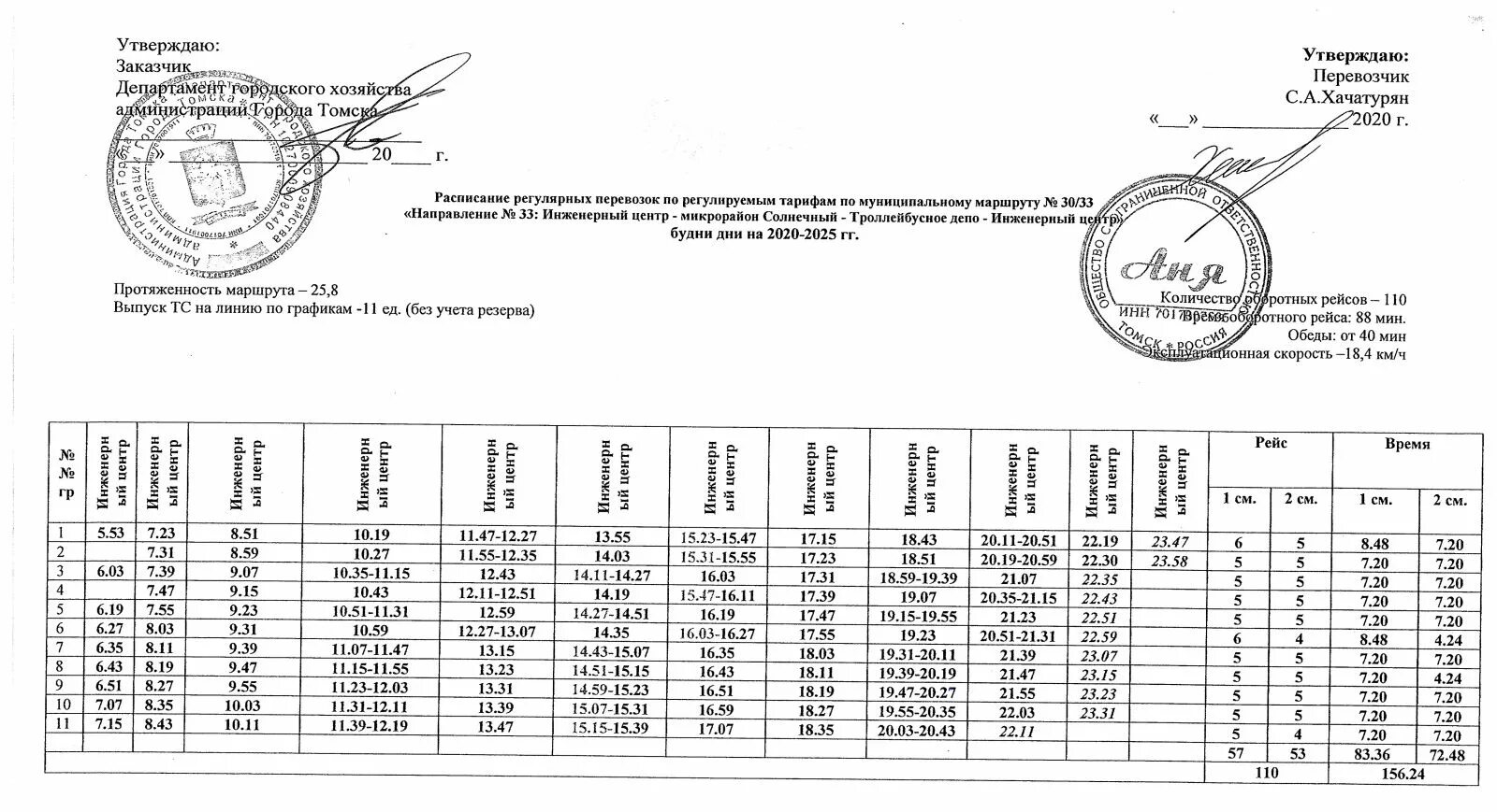 Маршрут автобуса 9 барнаул расписание