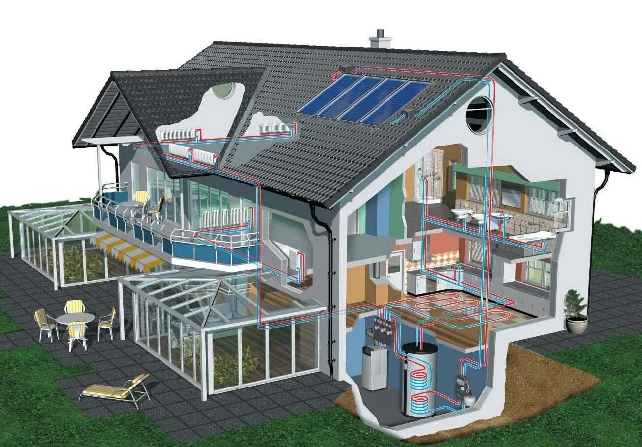Отопление в коттедже. Энергоэффективный дом. Проектирование отопления. Проектирование отопления в частном доме. Готовые дома с коммуникациями