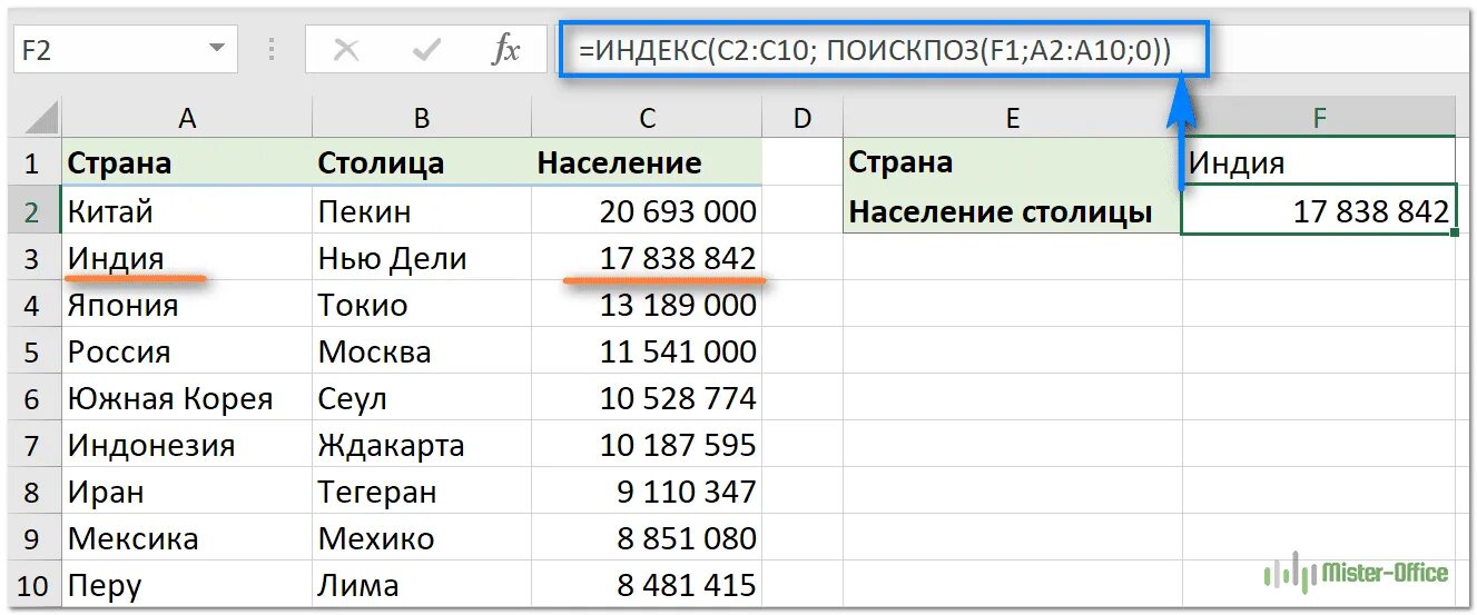 Поискпоз в эксель. Индекс ПОИСКПОЗ. Индекс ПОИСКПОЗ excel. Формула ПОИСКПОЗ В excel. Индекс ПОИСКПОЗ по двум критериям.