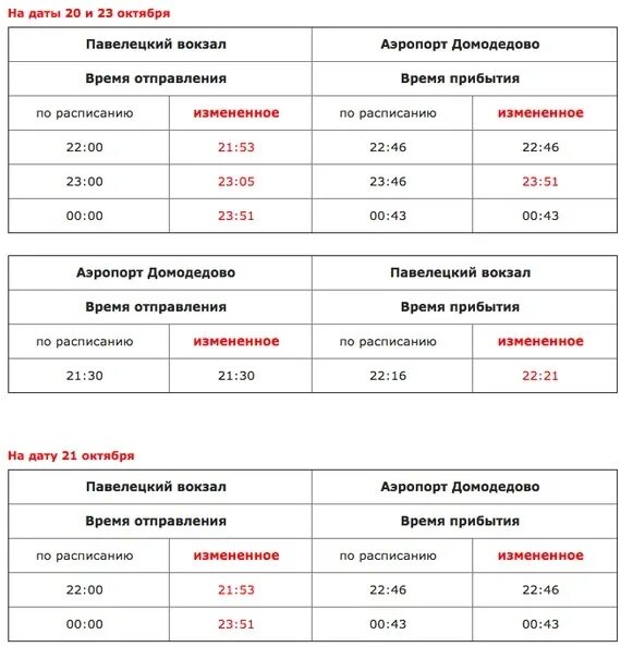 Электричка шереметьево москва расписание. Экспресс от Павелецкого вокзала до аэропорта Домодедово расписание. Расписание аэроэкспресса в Домодедово с Павелецкого вокзала. Павелецкий вокзал расписание аэроэкспресса в аэропорт Домодедово. Расписание экспресса с Павелецкого вокзала до аэропорта Домодедово.