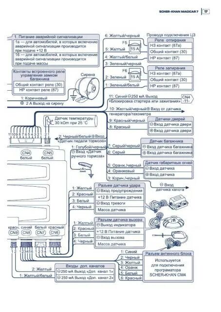 Как отключить функции шерхан. Сигнализация Шерхан логикар 1. Сигнализация Scher-Khan Magicar 7 схема. Сигнализация Scher-Khan Logicar 1 схема. Блок сигнализации Scher-Khan Logicar 2.