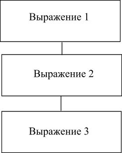 Объедините следующие
