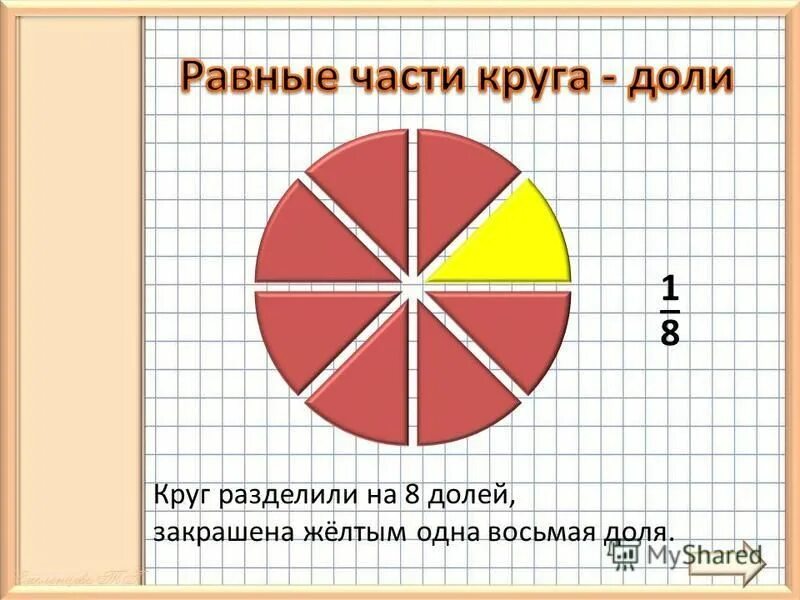 Доли 1 часа. Одна восьмая круга. Одна 8 доли круг.