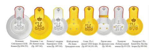 Ротмистр современное звание