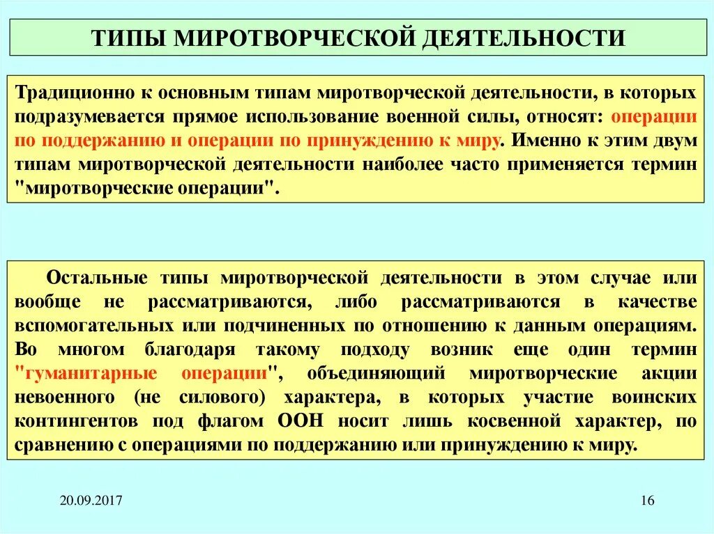 Виды миротворческой деятельности. Современные виды миротворчества. Принципы миротворческой деятельности. Типы миротворчества.