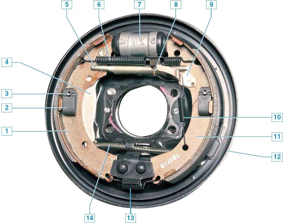 Как поменять задние колодки хендай солярис. Задняя тормозная система Хендай Солярис. Механизм задних колодок Хендай Солярис. Задняя тормозная система Солярис 2. Барабанный тормозной механизм Солярис.
