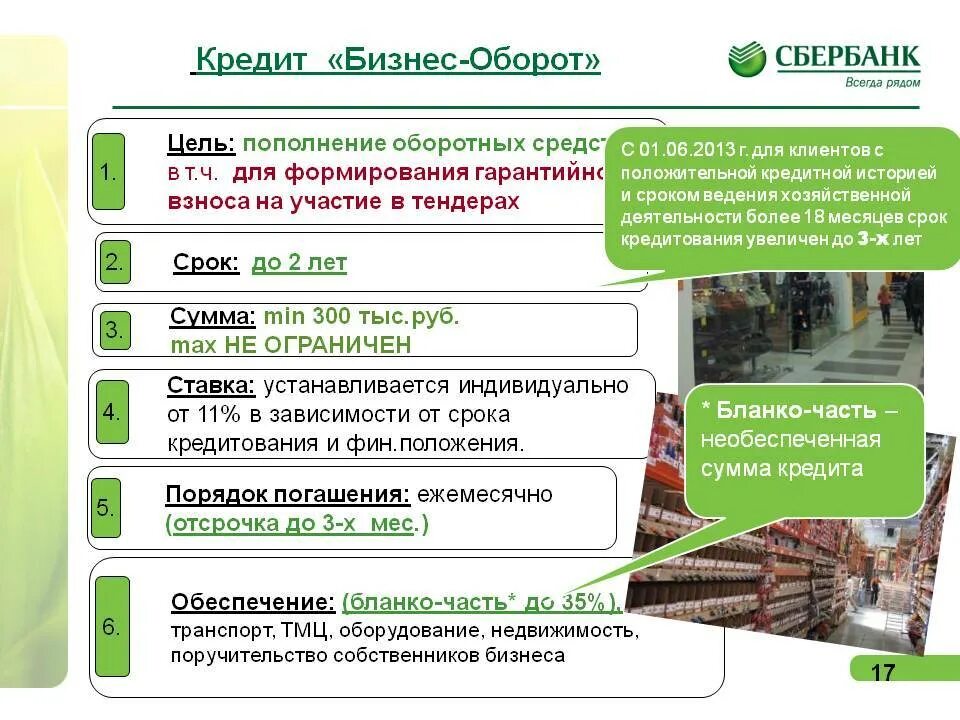 Кредит для бизнеса сбербанк. Кредит под бизнес сбербанк. Кредит под бизнес сбербанк. Франшиза сбербанк. Кредитные продукты сбербанка.