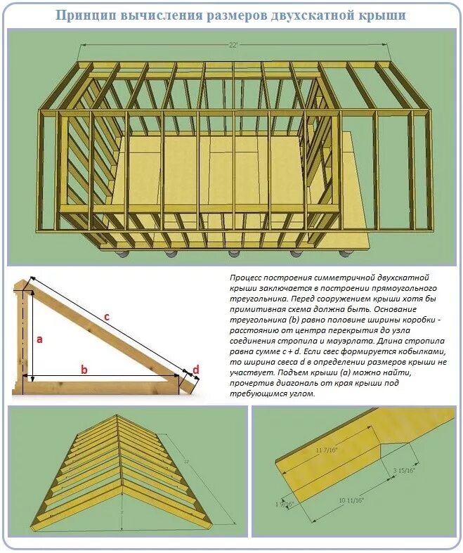 Сколько построить крышу. Система стропил двухскатной крыши. Как рассчитать двухскатную крышу на дом. Расчёт стропильной системы двухскатной крыши. Расчёт стропил двухскатной двухскатной крыши.