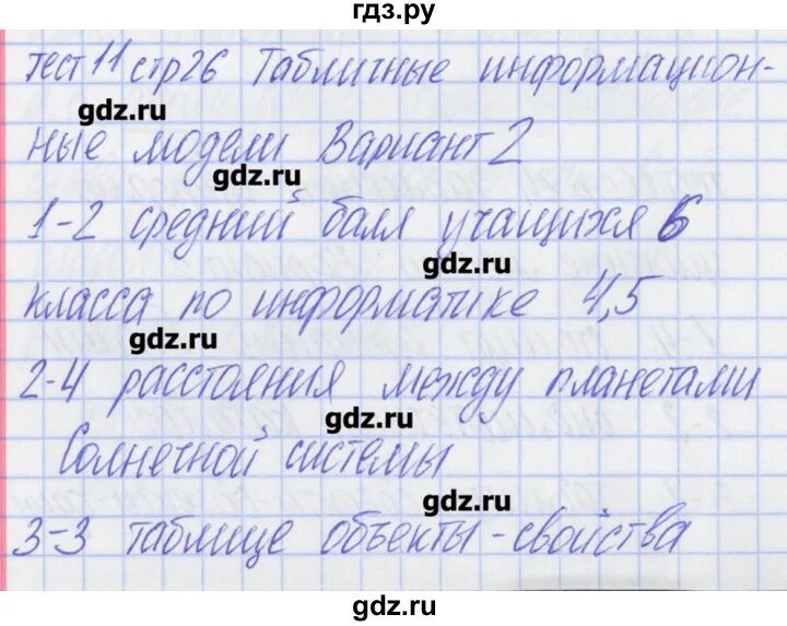 Тест 11 вариант 2. Тест 11 вариант 2