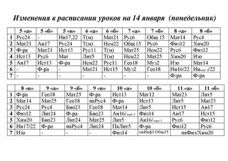 5 расписание балтийск