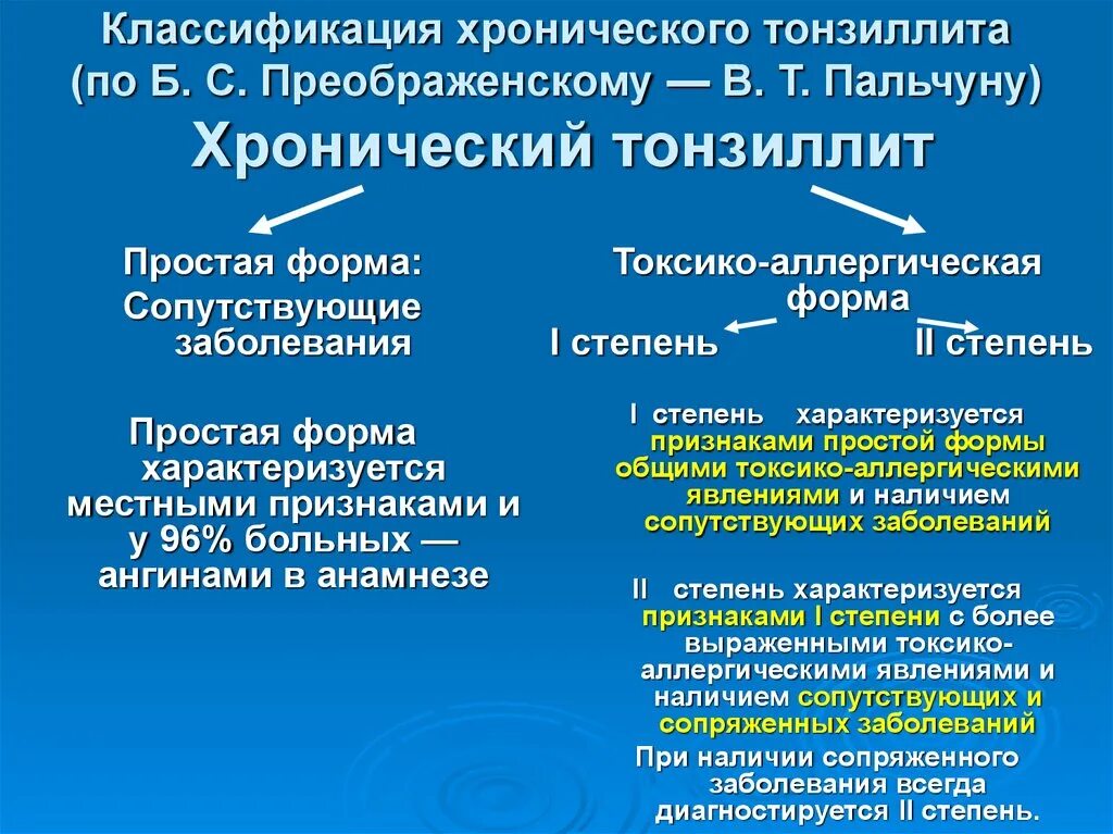 Хронический тонзиллит декомпенсированная форма. Токсико аллергическая форма хронического тонзиллита. Хронический тонзиллит классификация. Клинические формы хронического тонзиллита. Наличие сопутствующих заболеваний