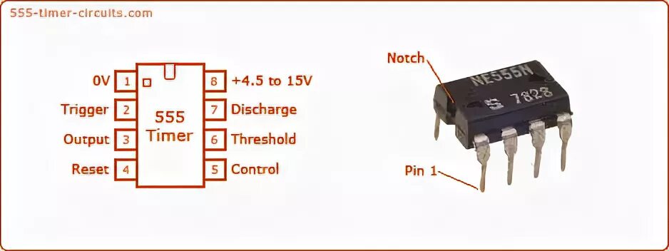 Mega555net10 com. 555 Таймер даташит. Ne555 Pin. Nec555 даташит. N555.