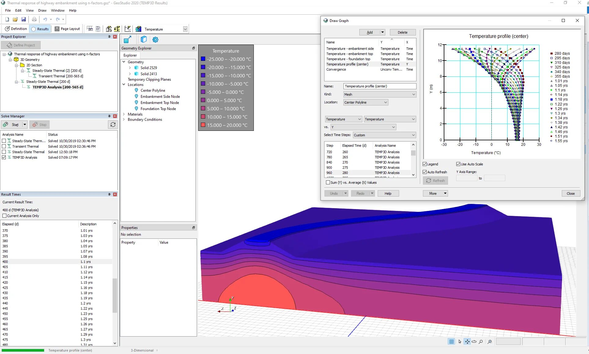 Geostudio 3dbuild. 2 времени, 3 движения (2014). 3в принтер мастерская. протемп пластмасса для временных коронок. Sign temp.