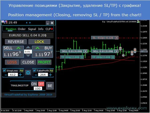 Панель управления mql5. Виртуальная панель в 1 с. Стандартная панель терминала мт4 фото. Tallyman программа.