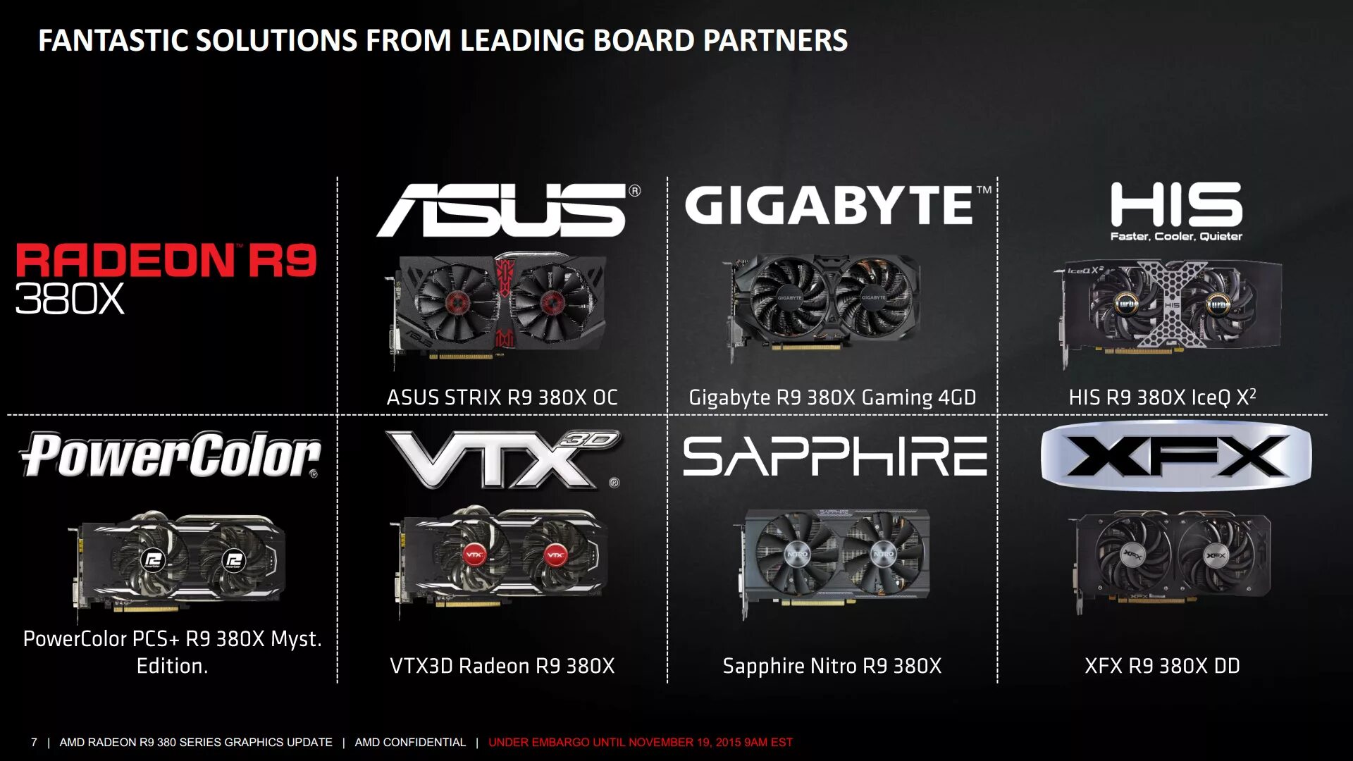 Производители видеокарт nvidia. Компании производители видеокарт. Иерархия видеокарт по мощности. Основные производители видеокарт. Логотипы производителей видеокарт.