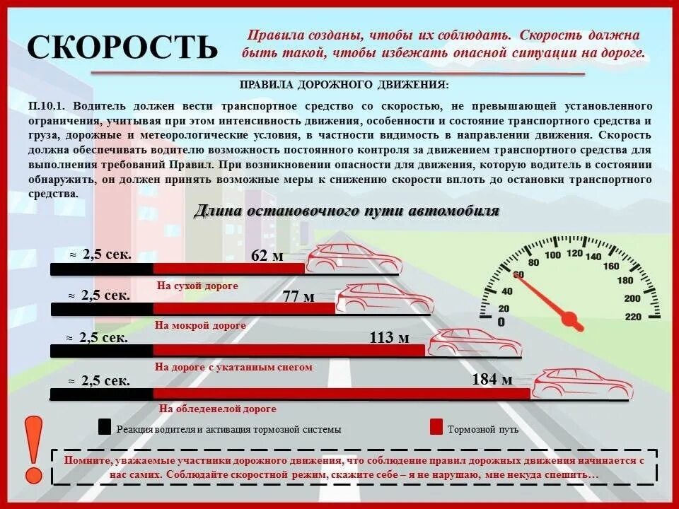 Какую скорость надо включать. Снижаем скорость. памятка сбавь скорость. снижай скорость сохрани жизнь. что такое понижающая скорость.